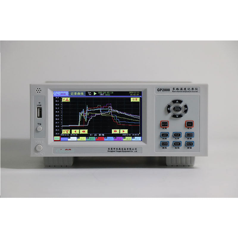 GP2040 40-Channel Temperature Logger USB RS485 Multi-Channel Temperature Recorder GP2000 Series