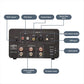 D185 2.1 Channel Digital Power Amplifier Bluetooth5.4 Audio Amplifier ES9038Q2M Decoding Three VU Meter with Power Adapter