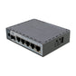Mikrotik E60iUGS hEX S (2025) RB760iGS Upgraded Compact Wired ROS Router 5xGigabit Ethernet + 2.5G SPF Cage