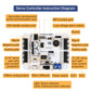 Hiwonder LSC-24 24-Channel Servo Controller Board Kit for PS2 Controller, Bluetooth, and MP3 Modules