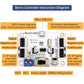 Hiwonder LSC-16 16CH Servo Controller Board Programmable Robot &amp; Robotic Arm Control Board