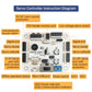 Hiwonder LSC-32 32-Channel Servo Controller Board Mainboard for PS2 Controller Robots &amp; Robotic Arms