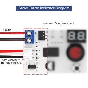 Hiwonder Single-Knob Servo Controller Board Servo Tester with Voltage Display &amp; Manual Adjustment