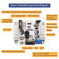 Hiwonder Universal Bus Servo Controller Board for PS2 Controller/Bluetooth Module/Robotic Arm/Robot