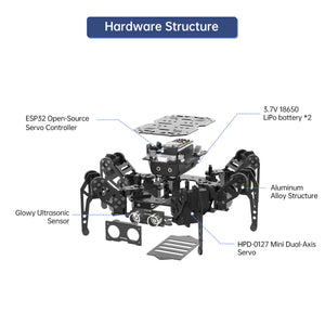 Hiwonder MiniHexa 18DOF ESP32 Hexapod Robot (Standard Version without AI Vision &amp; Voice Interaction)