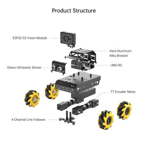 Hiwonder miniAuto AI Vision Robot Car Kit (Standard Version without Gripper) w/ Mecanum Wheels