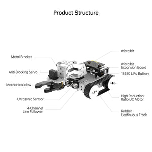 Hiwonder Qtruck Robot Car Kit Tracked Line-Following &amp; Transport + 3DOF Robot Arm without Micro:bit