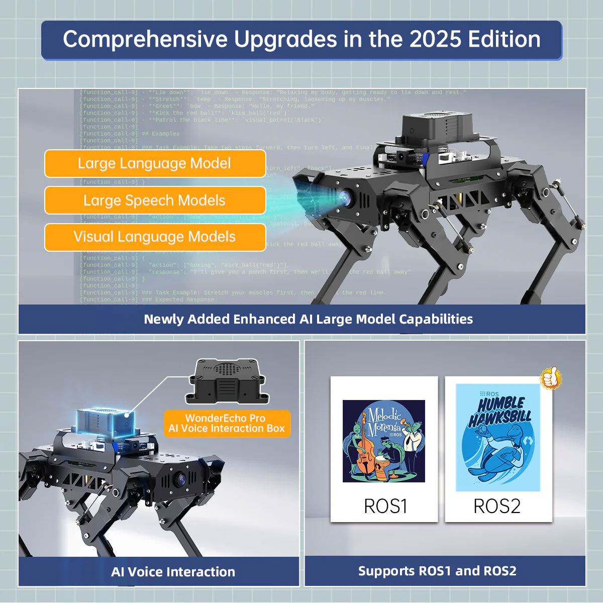Hiwonder PuppyPi Pro Kit Robot Dog w/ Raspberry Pi 5 (4GB), AI Vision,