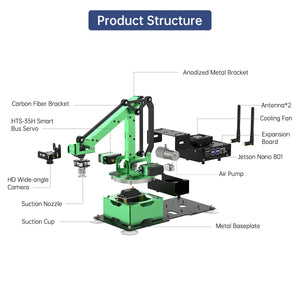 Hiwonder JetMax AI Vision Robotic Arm ROS Robot Arm (Starter Version without Gripper) w/ Jetson Nano