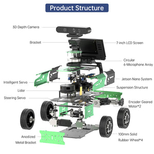 Hiwonder JetAcker ROS2 Robot Ackerman Robot Car (Standard Version Jetson Nano 4GB &amp; Depth Camera)