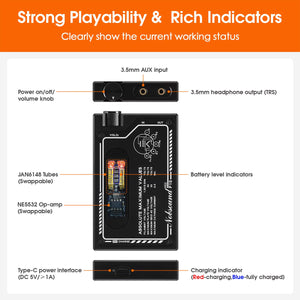 P10-PRO Portable Electronic Tubes Headphone Amplifier JAN6418 Vacuum Tube Amplifier Built-in NE5532 Op Amps