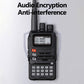 HamGeek 6R 8W Full Band VHF UHF Simulated Walkie Talkie Type-C Charging IP54 Waterproof Radio Communication
