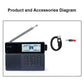 HamGeek MLite-880 Portable Digital AM FM LW MW SW RDS Full Band Receiver Built-in Low Noise Amplifier