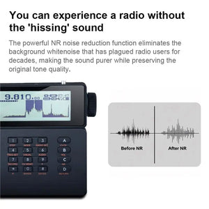 MLite-880 Portable Digital AM FM LW MW SW RDS Full Band Receiver Built-in Low Noise Amplifier