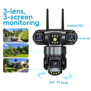 Trinocular Security Camera 2MP+2MP+2MP 3-Lens + 3-Screen HD Monitoring Real-time Viewing Night Vision Camera (WiFi Version)