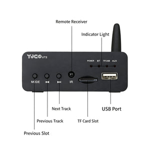 Black UT2 HiFi Audio Bluetooth5.4 Receiver ES9023 Decoding USB Flash Drive TF Card Lossless Player