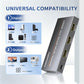 NK-HF3 Compact HDMI-compatible 2x1 Quad Multi-Viewer 1080P60Hz 2-Channel Video Splitter with 8 Display Modes