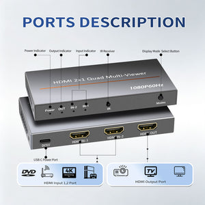 NK-HF3 Compact HDMI-compatible 2x1 Quad Multi-Viewer 1080P60Hz 2-Channel Video Splitter with 8 Display Modes