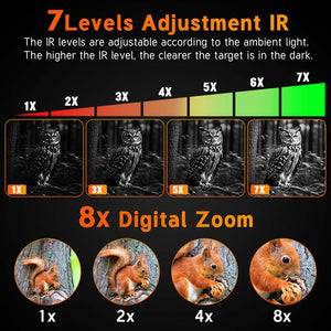 TeSeek NV8000 3D Night Vision Goggles 4K Video 8X Digital Zoom 850nm Infrared Dual Screen Head Mounted