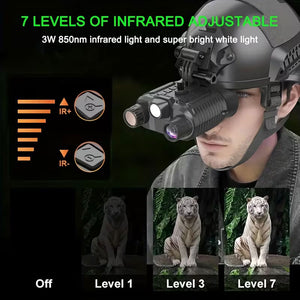TeSeek NV8161 Night Vision Goggles 4K HD Binoculars 850nm IR LED Head Mounted Type with Flashlight