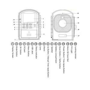 TL2300 2MP Starlight Time Lapse Camera 1080P Full-Color Low-Light Imaging 120° Wide Angle IP66 Waterproof