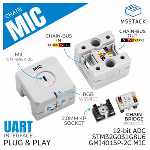 M5Stack Chain MIC Sound Acquisition Node STM32 Control 12-Bit ADC Microphone Input Node with UART Interface