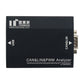 TOOMOSS USB to CAN LIN PWM Bus Analyzer Adapter with Protocol Analysis & Firmware Upgrade Function