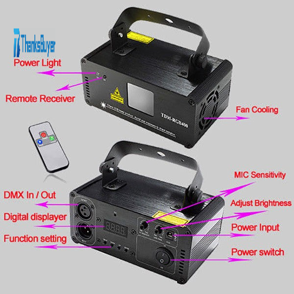 Text watermark