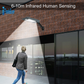 Text watermark