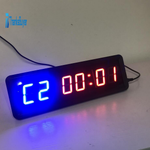 Text watermark