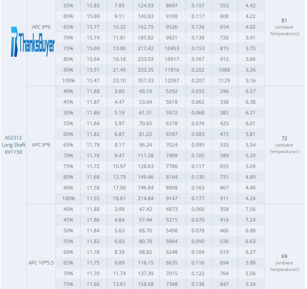 Text watermark