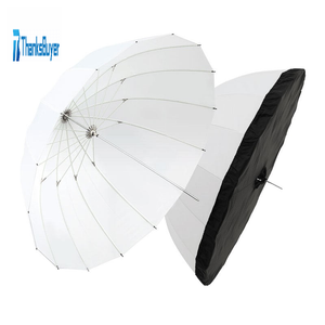 Text watermark