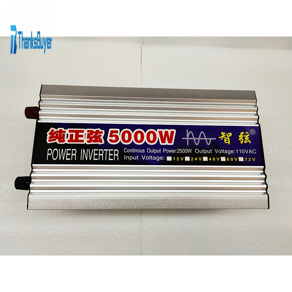 Text watermark