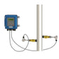TUF-2000B Wall-Mounted Ultrasonic Liquid Flow Meter with Clamp-On or Insertion Transducer DN15–6000mm