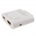 HDMI & USB Adapter For iPad iPhone4 iPod touch4