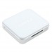 Bluetooth Dual SIM Dual Standby Adapter Peel for iPhone iPad iPod