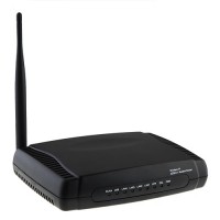 150M Wireless ADSL2+ Modem Router