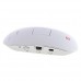 MIFI M1 150Mbps WIFI Wireless Router