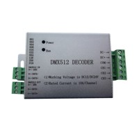 DMX512 Decoder CL-DMX512-3 LED Controller for RGB LED Strip