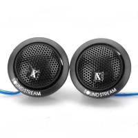 500W DIY Plastic Tweeters Speaker for Car Stereo Audio System DC12V TWT.2