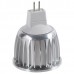 GU10 LED Spot light Bulb High Efficiency Light Bulb