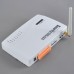 Advanced Electronic Anti-theft Wireless Home Automation and GSM Security Alarm System