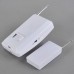 Advanced Electronic Anti-theft Wireless Home Automation and GSM Security Alarm System