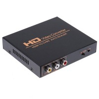 HDMI to CVBS+L/R Video Converter Auto Scaler HDV-10