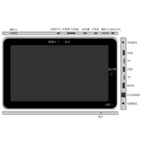 10.2" Touch Screen MID Android 4.0 Tablet PC 512GB/8GB WIFI USB 3G M10014