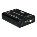 MUSE Mini DAC TDA1543x4 DIR9001 Parallel Converter HiFi Sound Card + Power supply 