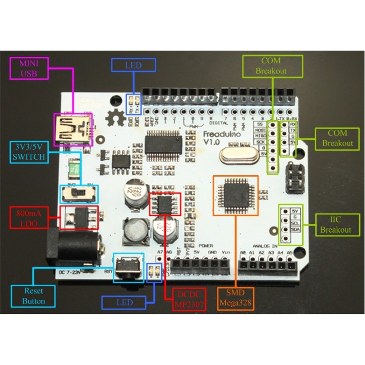 Freaduino 328 with USB Cable for Arduino Duemilanove Compatible 328 V1
