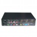 All to HDMI Converter Box Converts CVBS/YPbPr/VGA/HDMI/USB Media to 720p/1080p HDMI Output