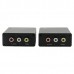 FOX-2W Wireless Transmission Kits 2W 2000mw Transmitter Receiver 2km Range for FPV & CCTV Camera
