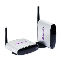 2.4GHz Digital STB Sharing Device Wireless A/V Transmitter Receiver Audio Video Av/Tv PAT-220 IR Extender